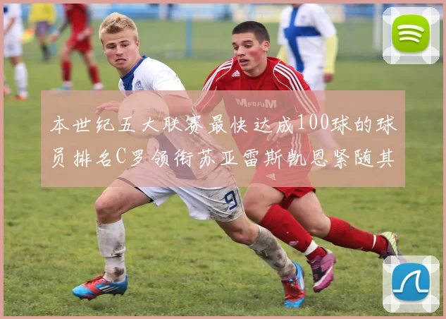 本世纪五大联赛最快达成100球的球员排名C罗领衔苏亚雷斯凯恩紧随其后